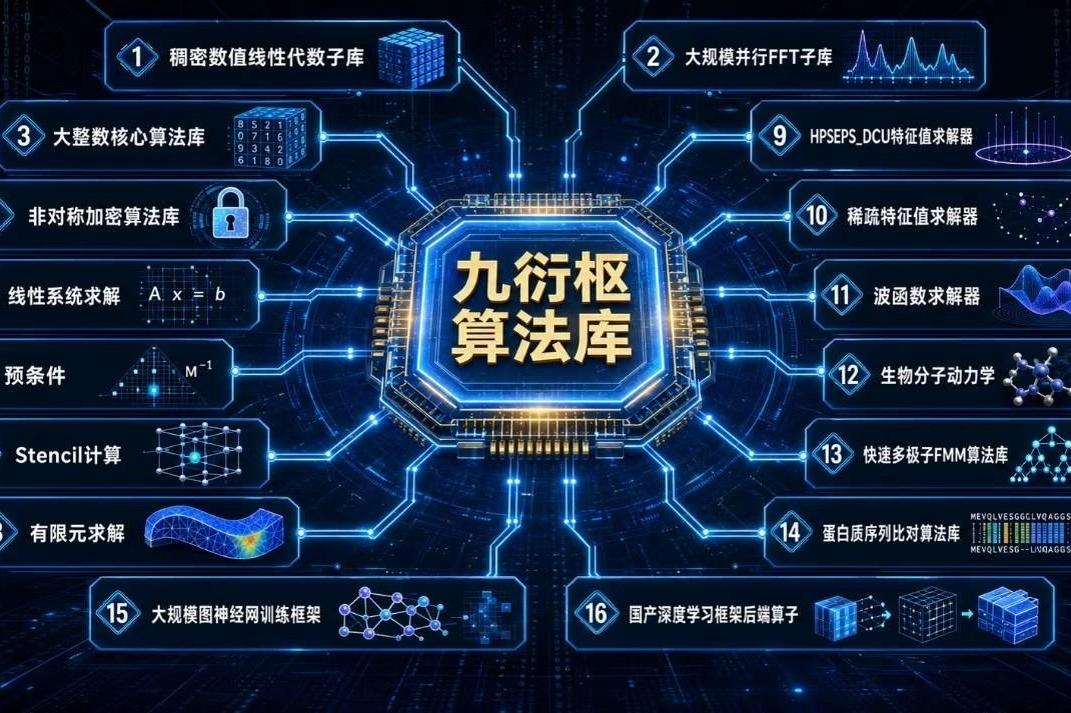 韩国朝鲜