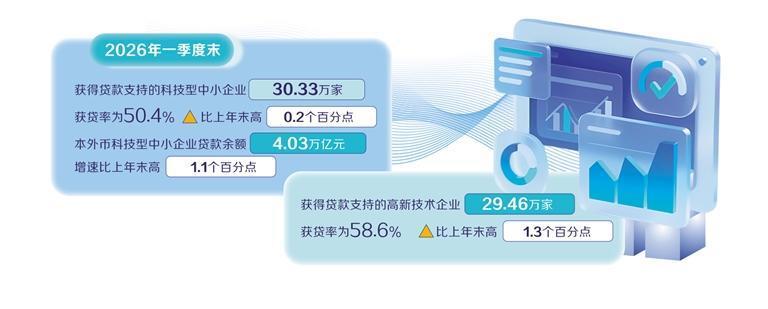 解放军次围岛行动示意图对比