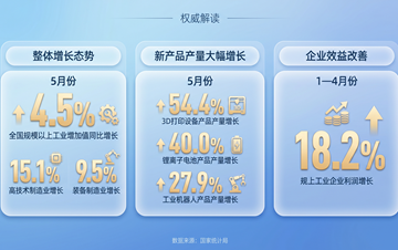 中华职业教育社发布50个产教融合创新实践案例